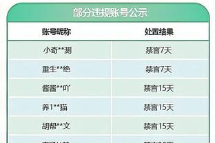 王兆丰：西部的局势明朗了起来 似乎就是11个队争10个季后赛名额