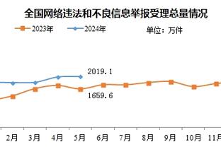 18新利在线娱乐网截图2